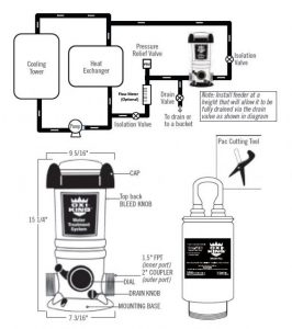 OXI KING Legionella Treatment