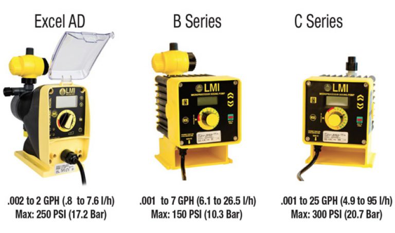 LMI Liquid Chemical Feed-Pumps for Water treatment