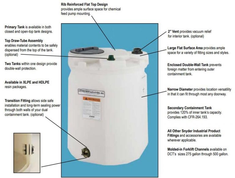 Snyder Polyethylene Tanks - Hawkins