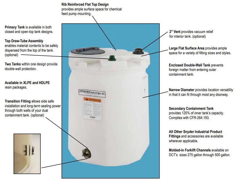 synder double walled tanks