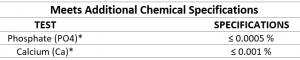 Sodium Hypochlorite (Bleach), USP