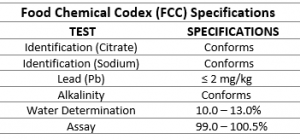 Potassium Hydroxide Pellets ACS/FCC/NF