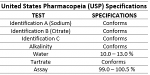 Sodium Citrate Dihydrate