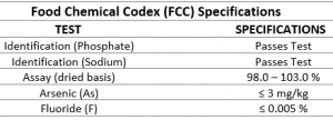 Sodium Phosphate, Monobasic, Monohydrate FCC