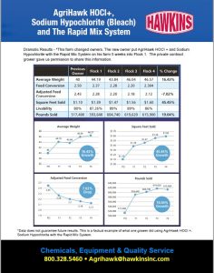 Turkey Flock AgriHawk Results Line Card