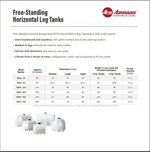 Assmann Horizontal Storage Tanks - Data Sheet