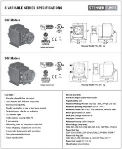 Stenner - S Variable Series Pumps - S3V-S4V Data Sheet