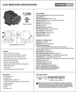 Stenner-S128-Pump-Data-Sheet