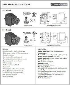 Stenner-S420 Pumps: S34-S44-Data-Sheet