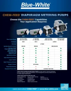 CHEM-FEED® DIAPHRAGM METERING PUMPS